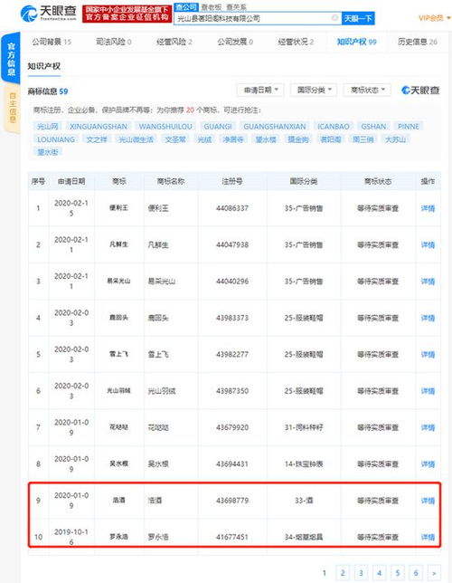 羅永浩名字被搶注煙草商標背后 企業信息系統集成服務能否規避品牌風險？